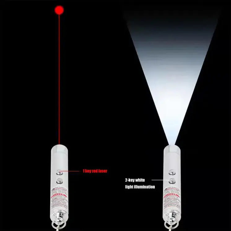 Interactive Laser Pointer Toy For Cats