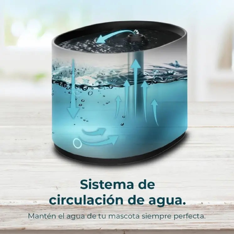 Pet Water Fountain – Cecotec 🐾💧